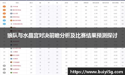 狼队与水晶宫对决前瞻分析及比赛结果预测探讨