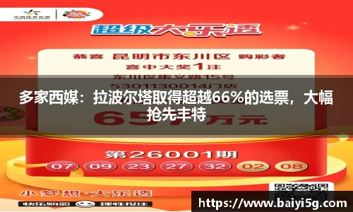 多家西媒：拉波尔塔取得超越66%的选票，大幅抢先丰特